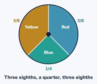 A spinner in eighths