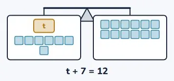A number, plus 7, makes 12