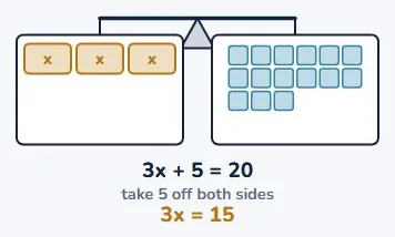 Take the 5 off both sides