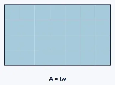 Rearranging a formula