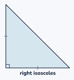 This triangle has two names