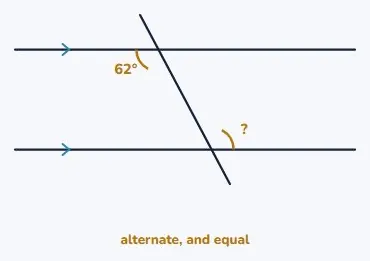 Alternate angles are equal