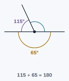 One: a straight line is 180°