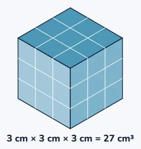 And cm³ counts three
