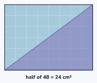 Where the triangle formula comes from