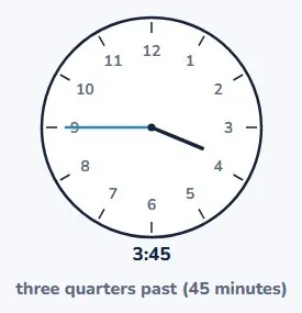Fractions of an hour
