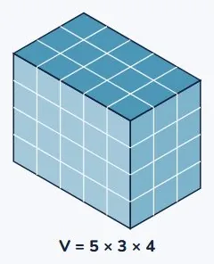 Volume of a rectangular prism