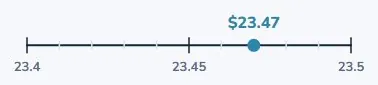 Which ten cents is nearer?