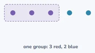 3 red for every 2 blue