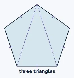 A pentagon is three