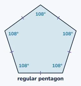 One angle of a regular polygon