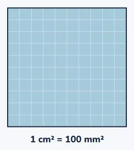 So is a square centimetre 10 square millimetres?