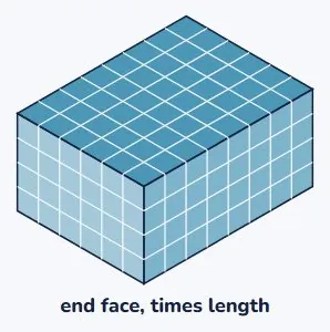 Every prism works the same way