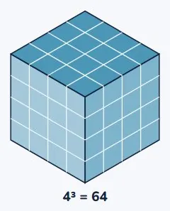 Cubes: three of the same, multiplied