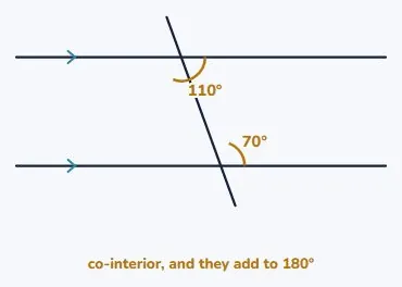 Two of those are equal. One is not