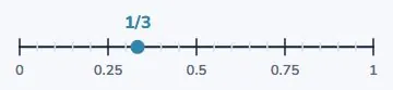 When the decimal runs out and the fraction does not
